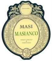 Masianco NV